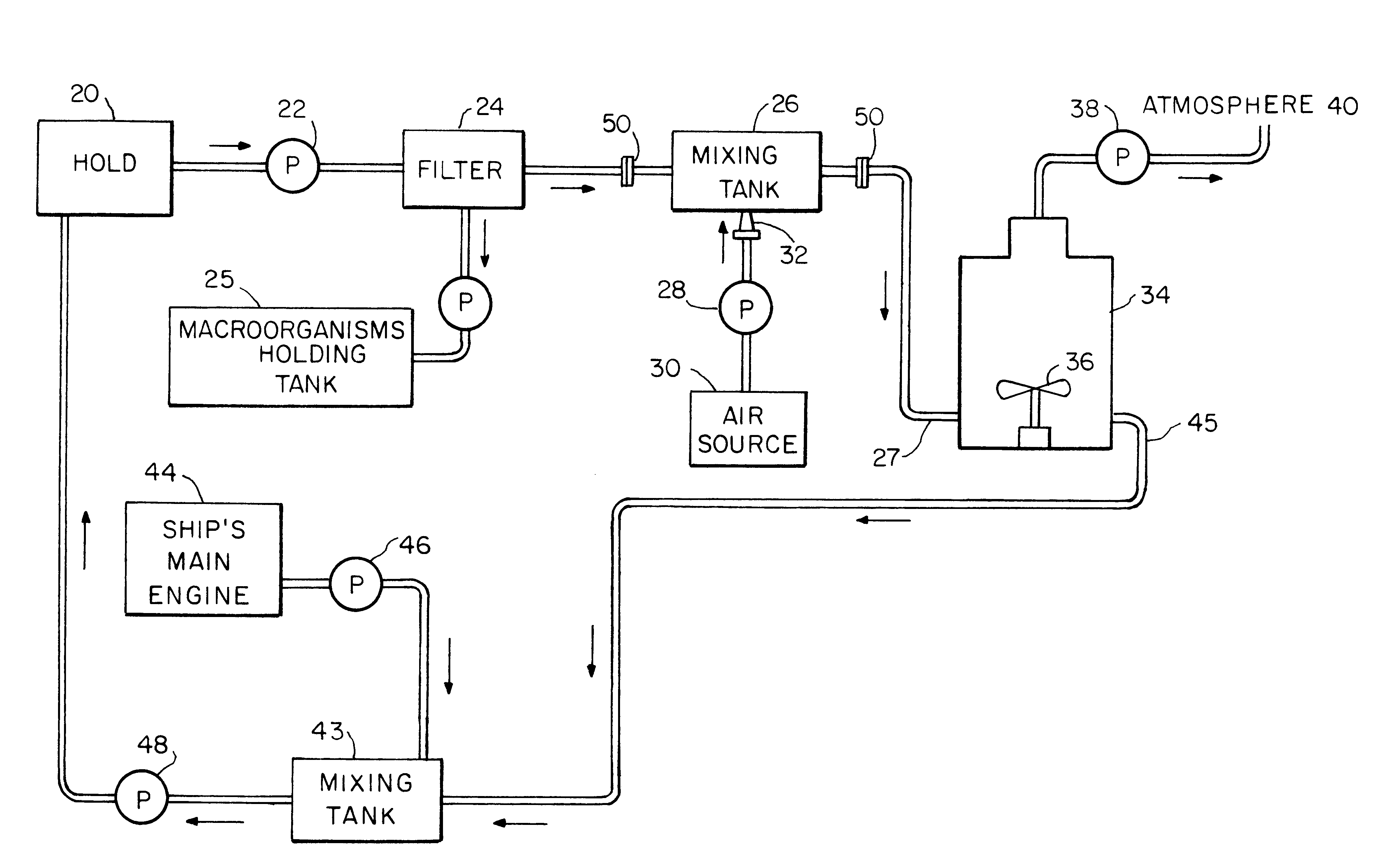 Method and apparatus for killing microorganisms in ship ballast water