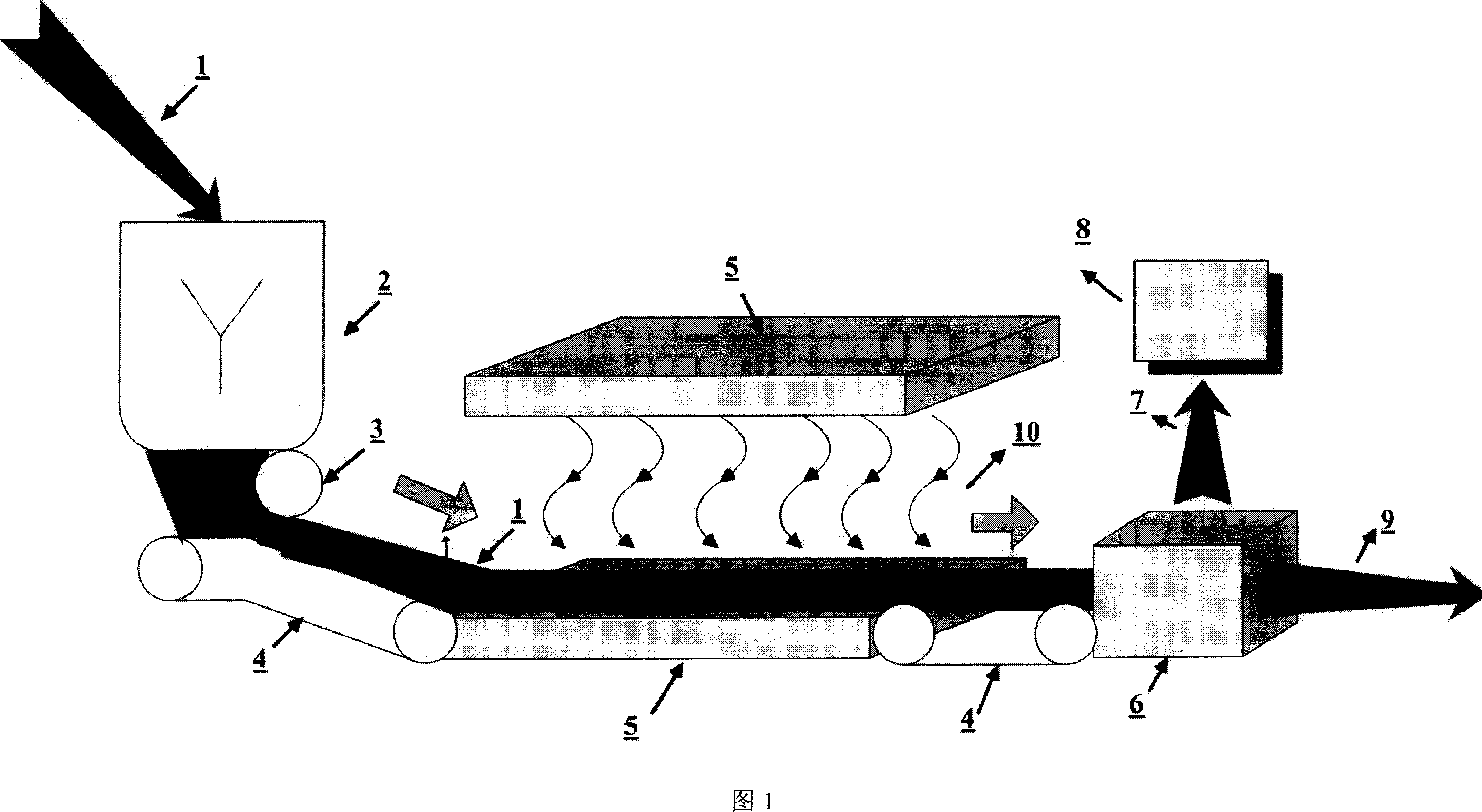 Supersonic dewatering method for mud