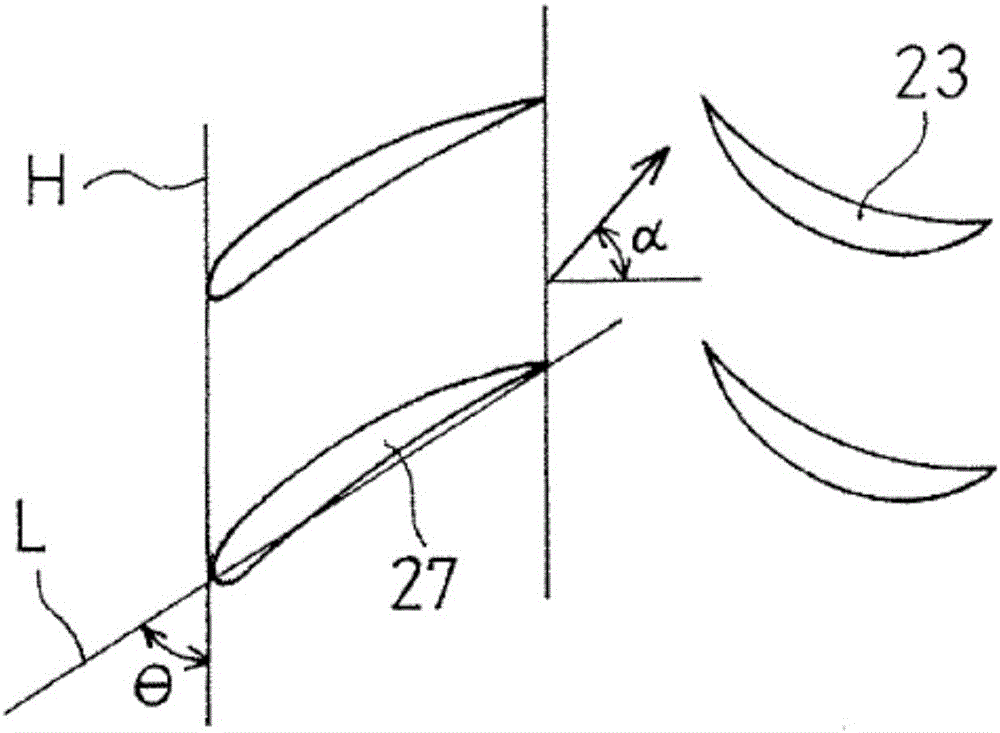 Variable stator vane mechanism