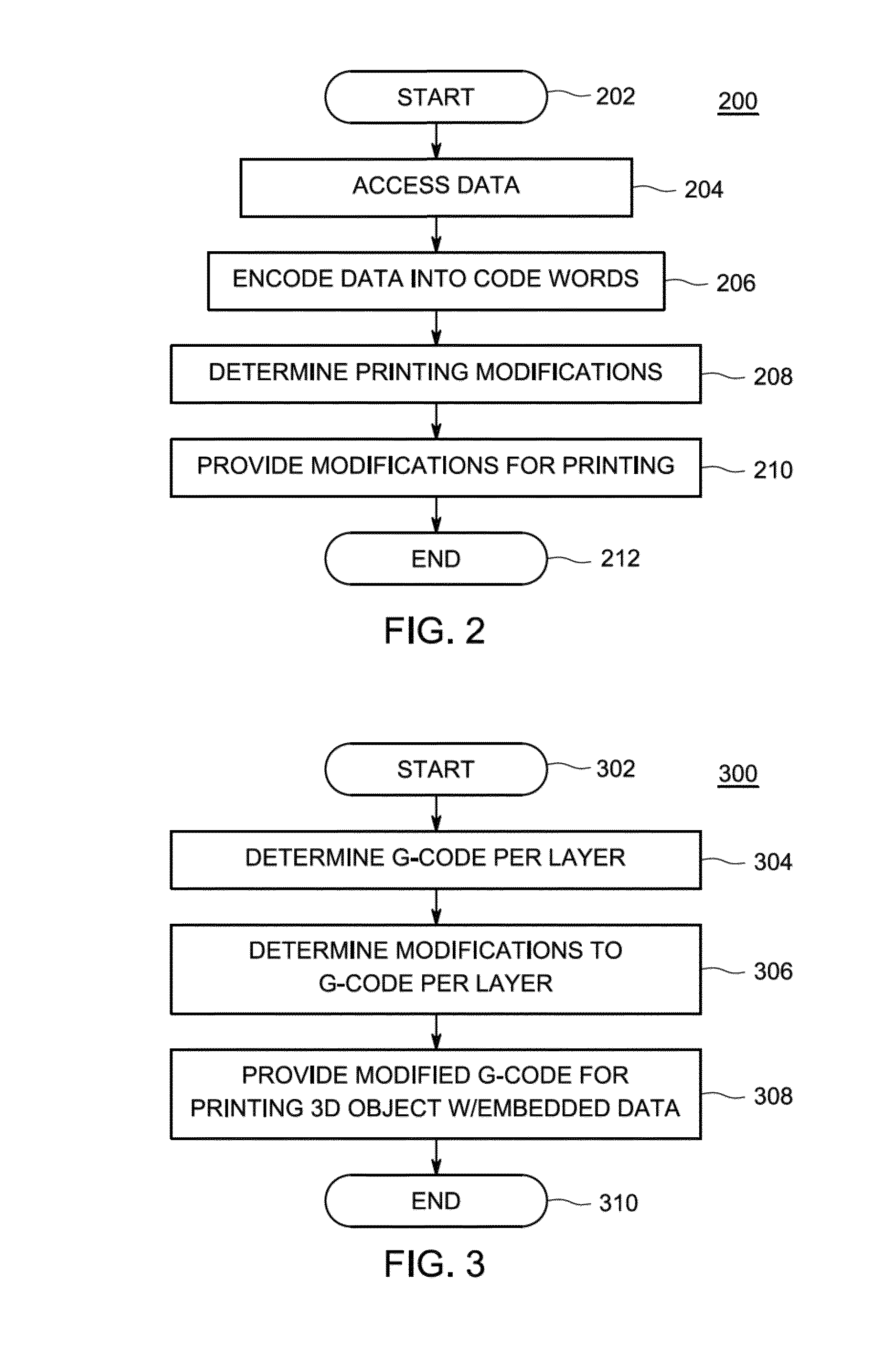 Method and apparatus for storing and retrieving data embedded into the surface of a 3D printed object