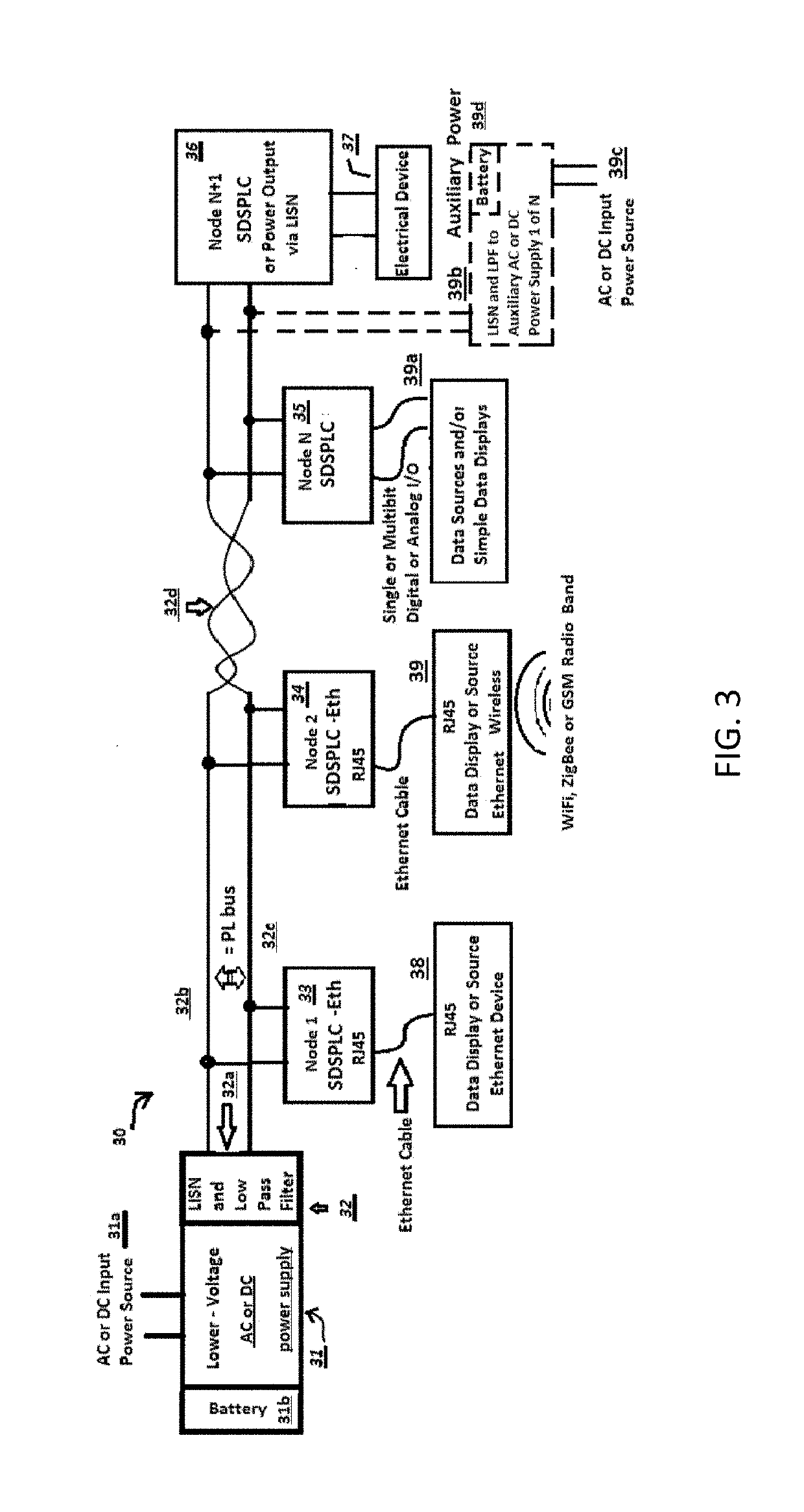 Impedance isolated power and wired data communication network