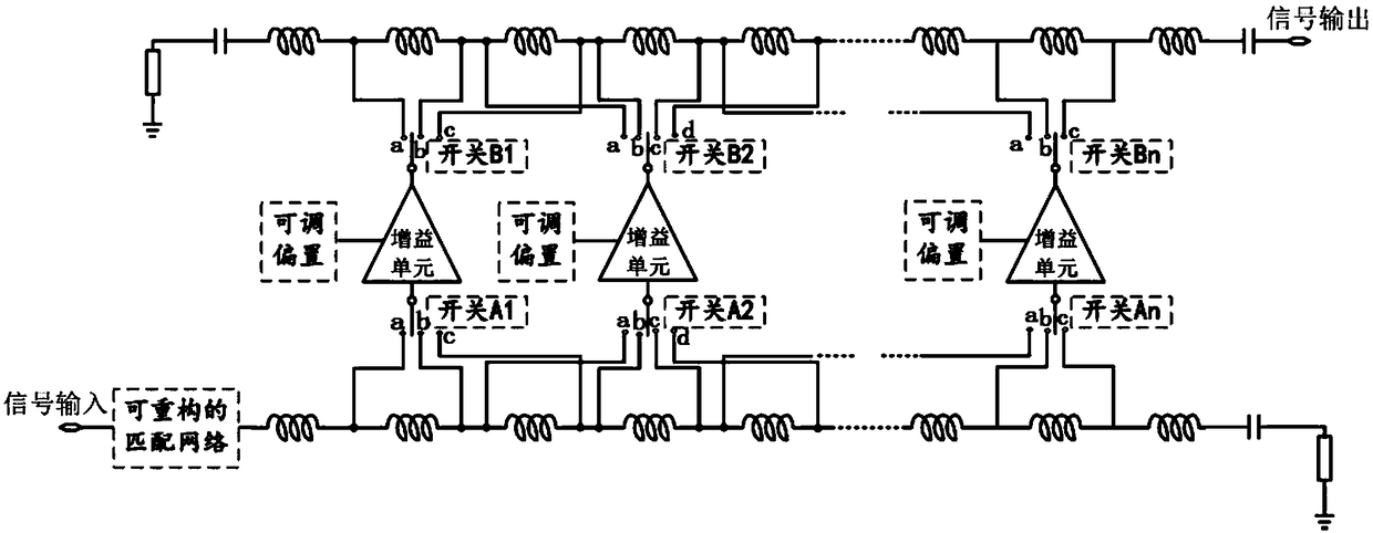 A reconfigurable distributed amplifier circuit