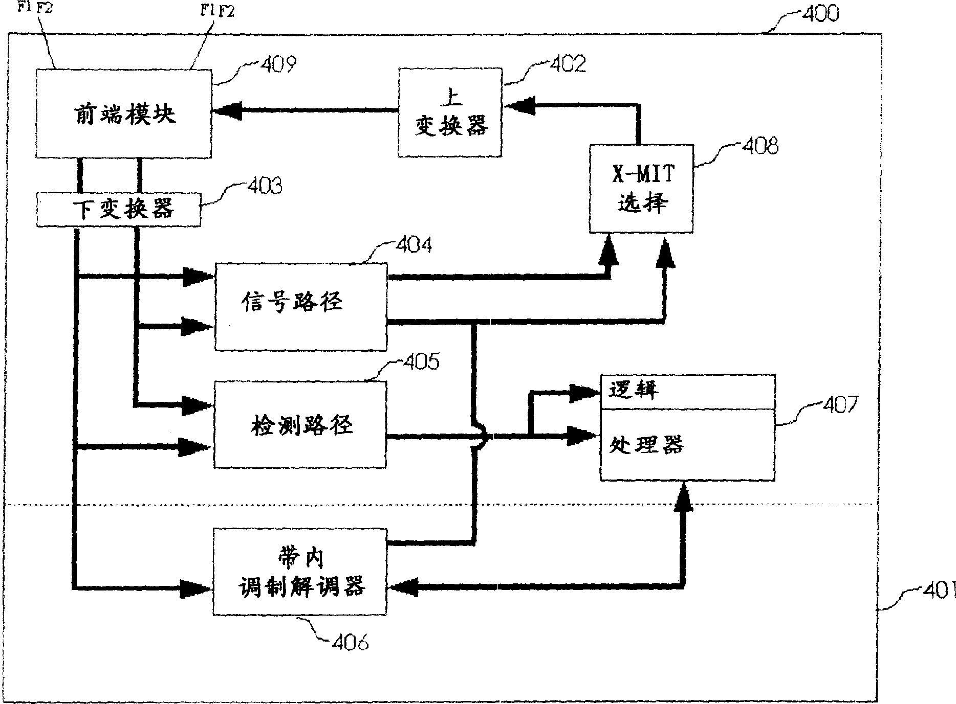 Wireless local area network repeater with in-band control channel