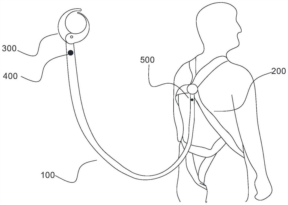 Safety rope hooking state recognition method based on distance and posture and safety rope