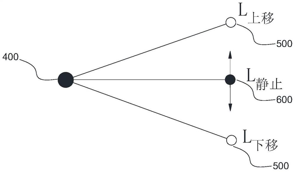 Safety rope hooking state recognition method based on distance and posture and safety rope