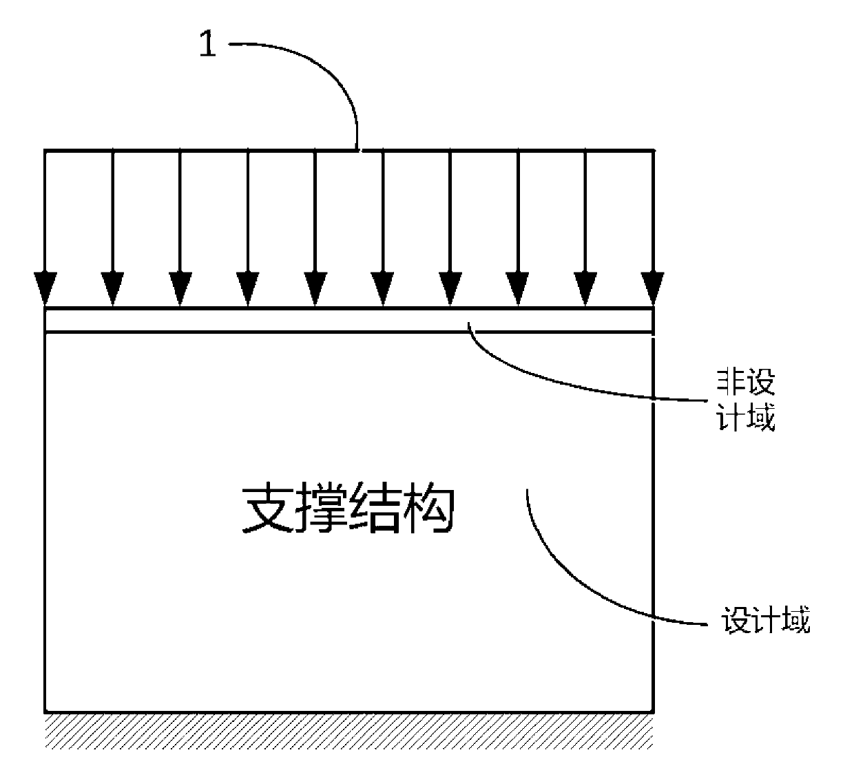 Topological optimization design method based on pressure load of solid weight onto additional unit