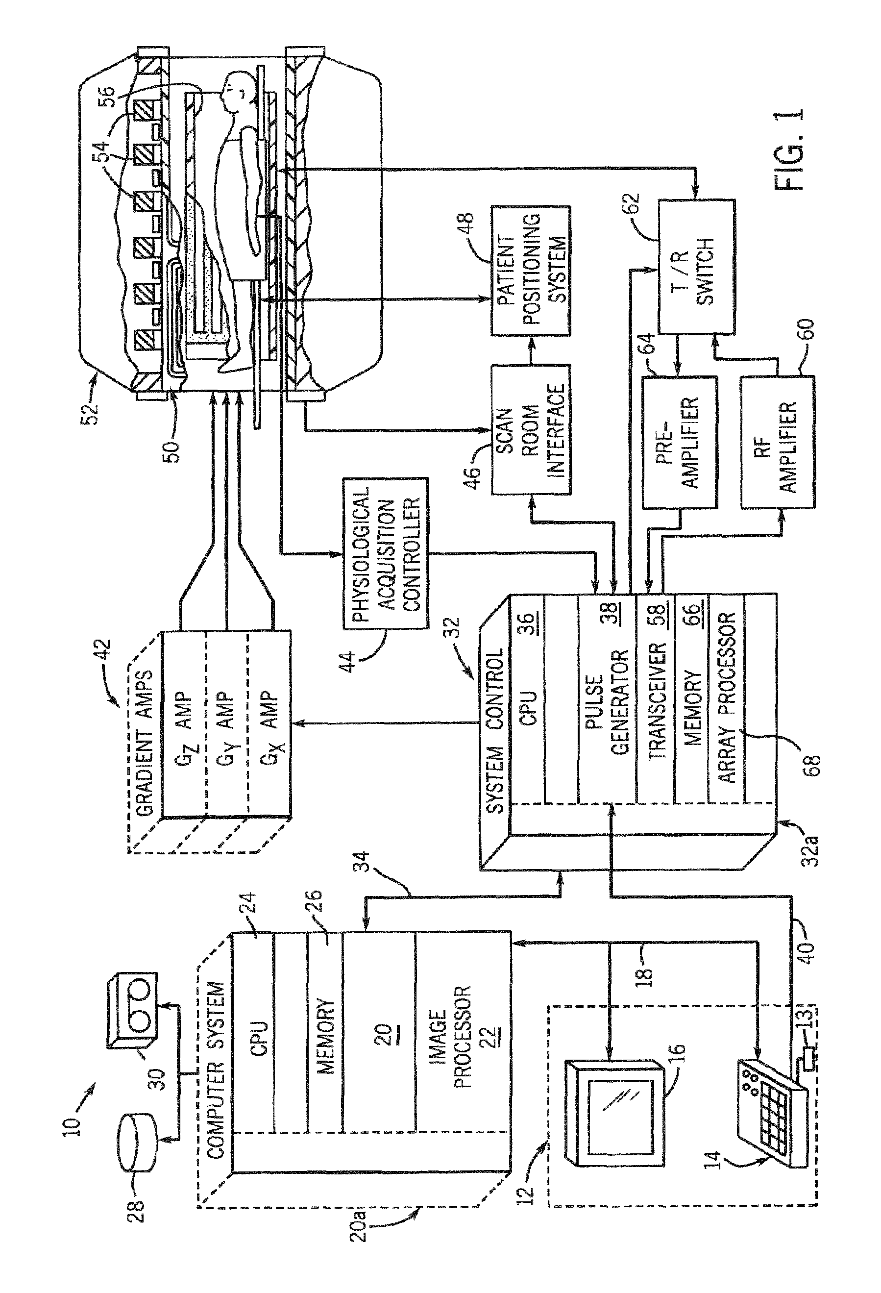 Method and apparatus for fast spin echo (FSE) prescan phase correction