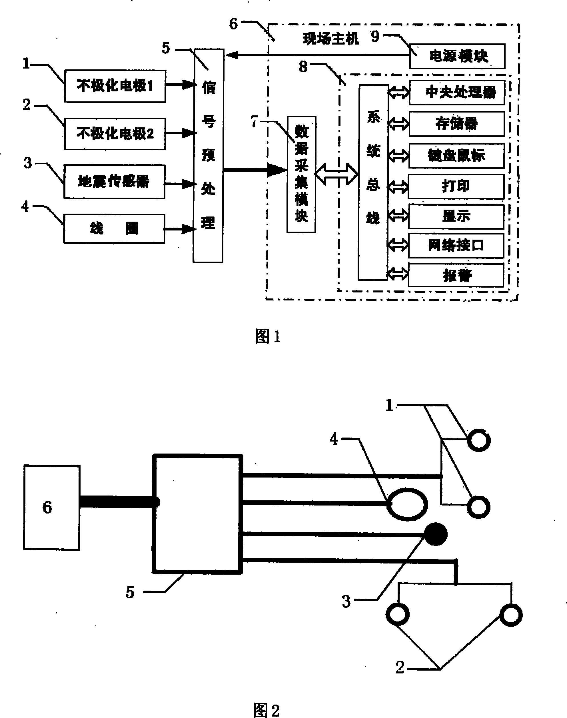 Electricity-shaping tunnel geology detecting prognostication method and apparatus
