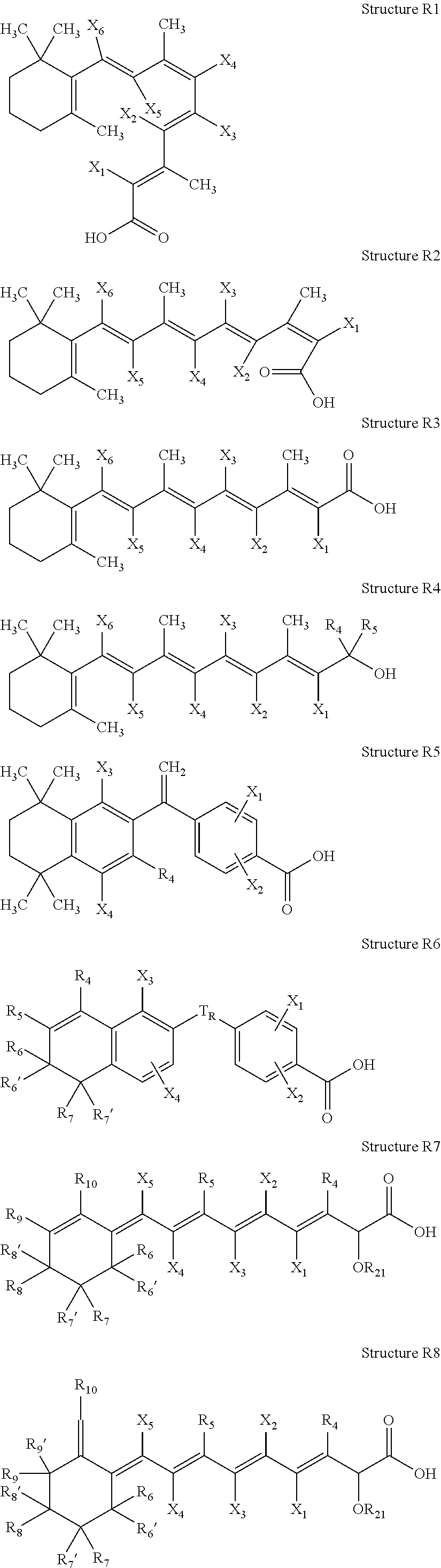 High penetration prodrug compositions of retinoids and retinoid-related compounds
