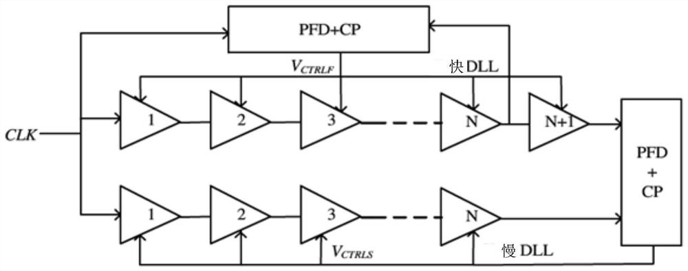 Time correction method, device, system and computer storage medium