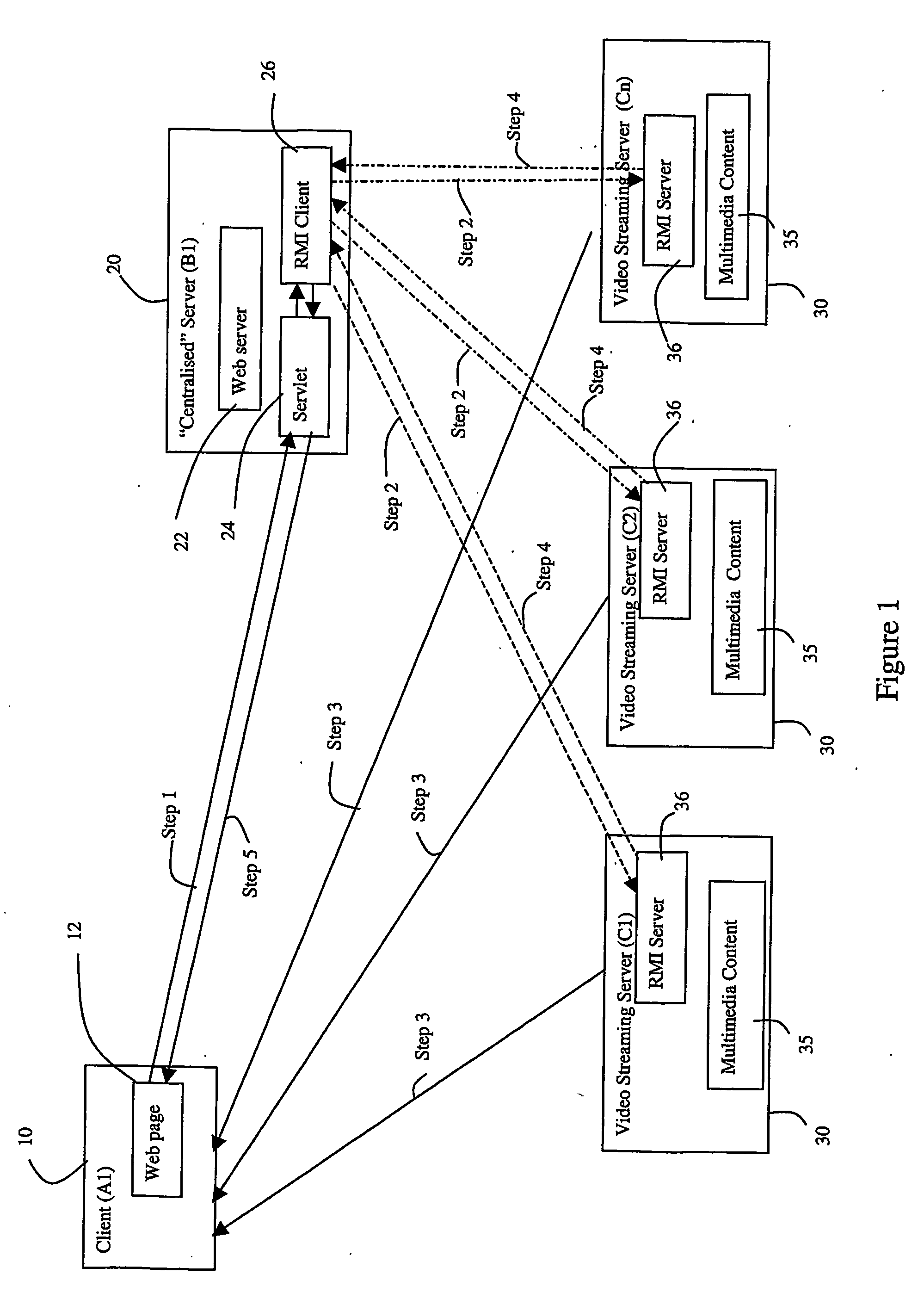 System and method for selecting data providers