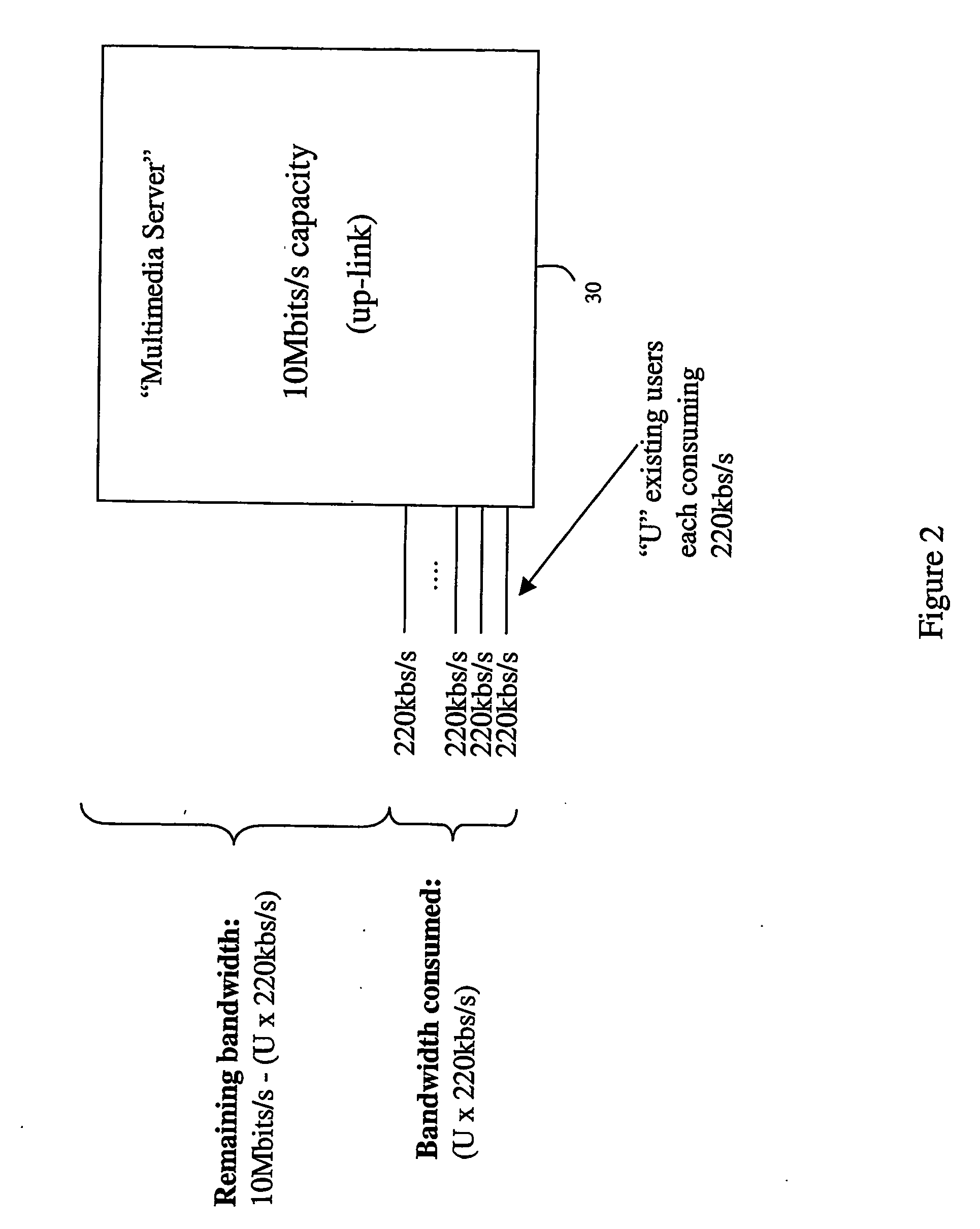 System and method for selecting data providers