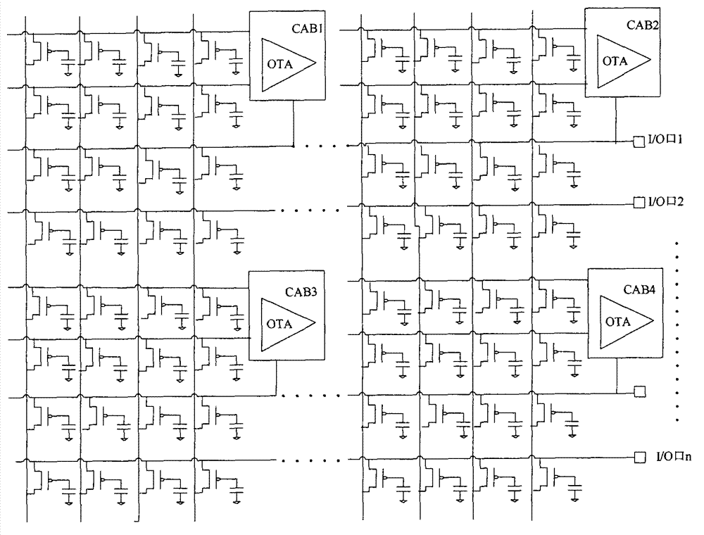 Design method for field programmable analog array (FPAA)-based reconfigurable vector-matrix multiplier