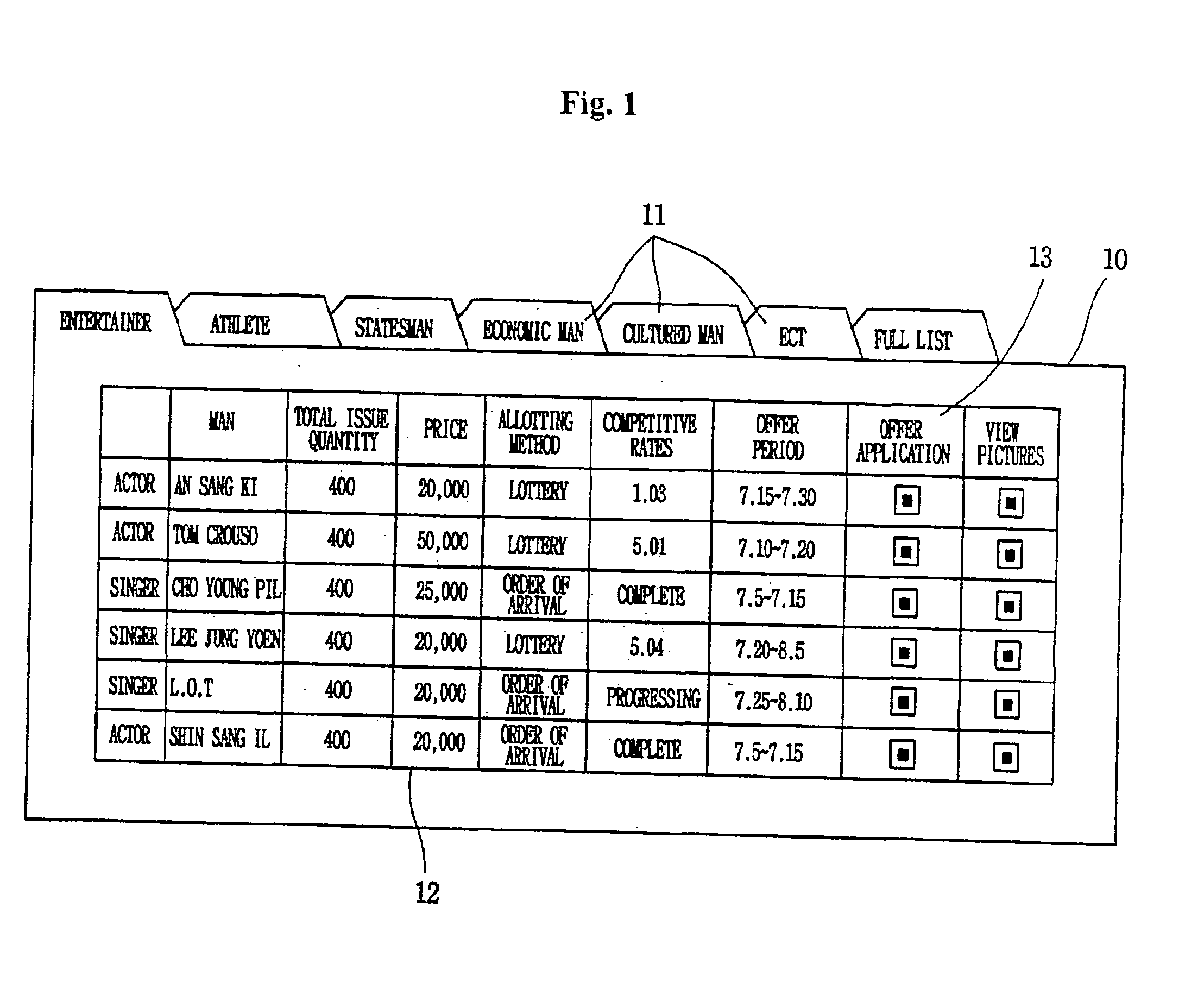 System and method for merchandising certified autographs via the internet