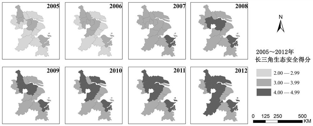 Urban ecological safety early warning method based on PSR model