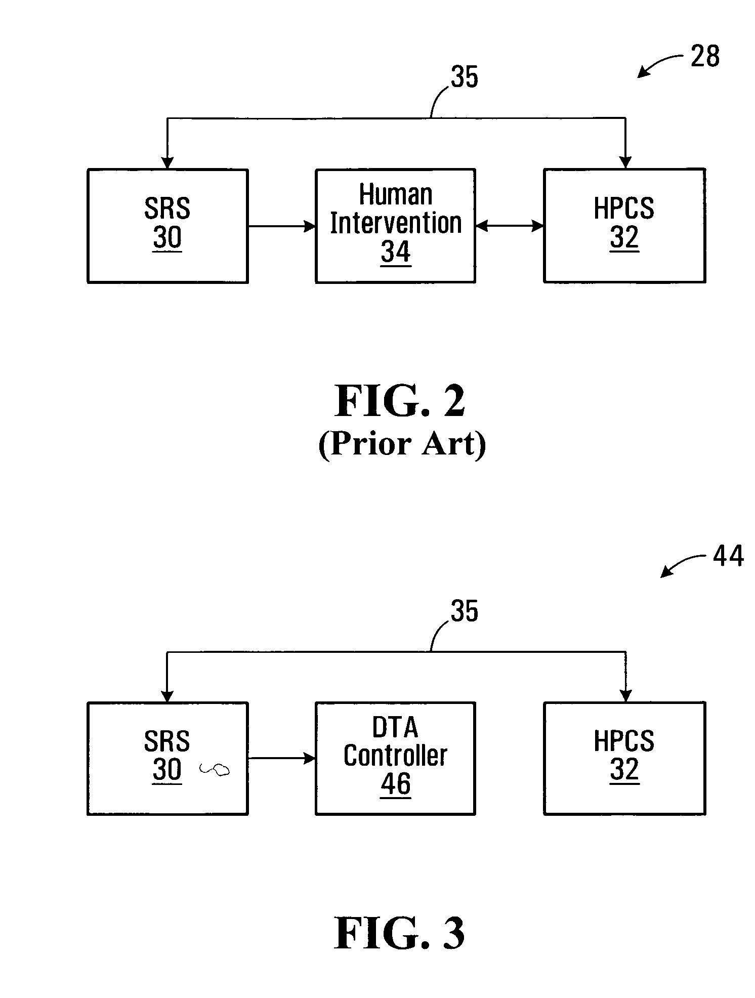 System and method for computing car switching solutions in a switchyard using car ETA as a factor