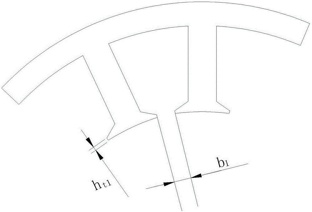 Tooth slot structure of high-power-density permanent magnet brushless motor used for space manipulator