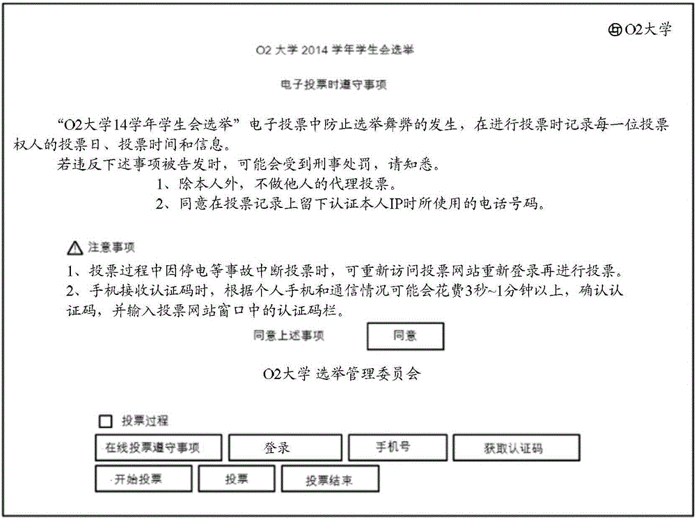 Electronic voting system and method