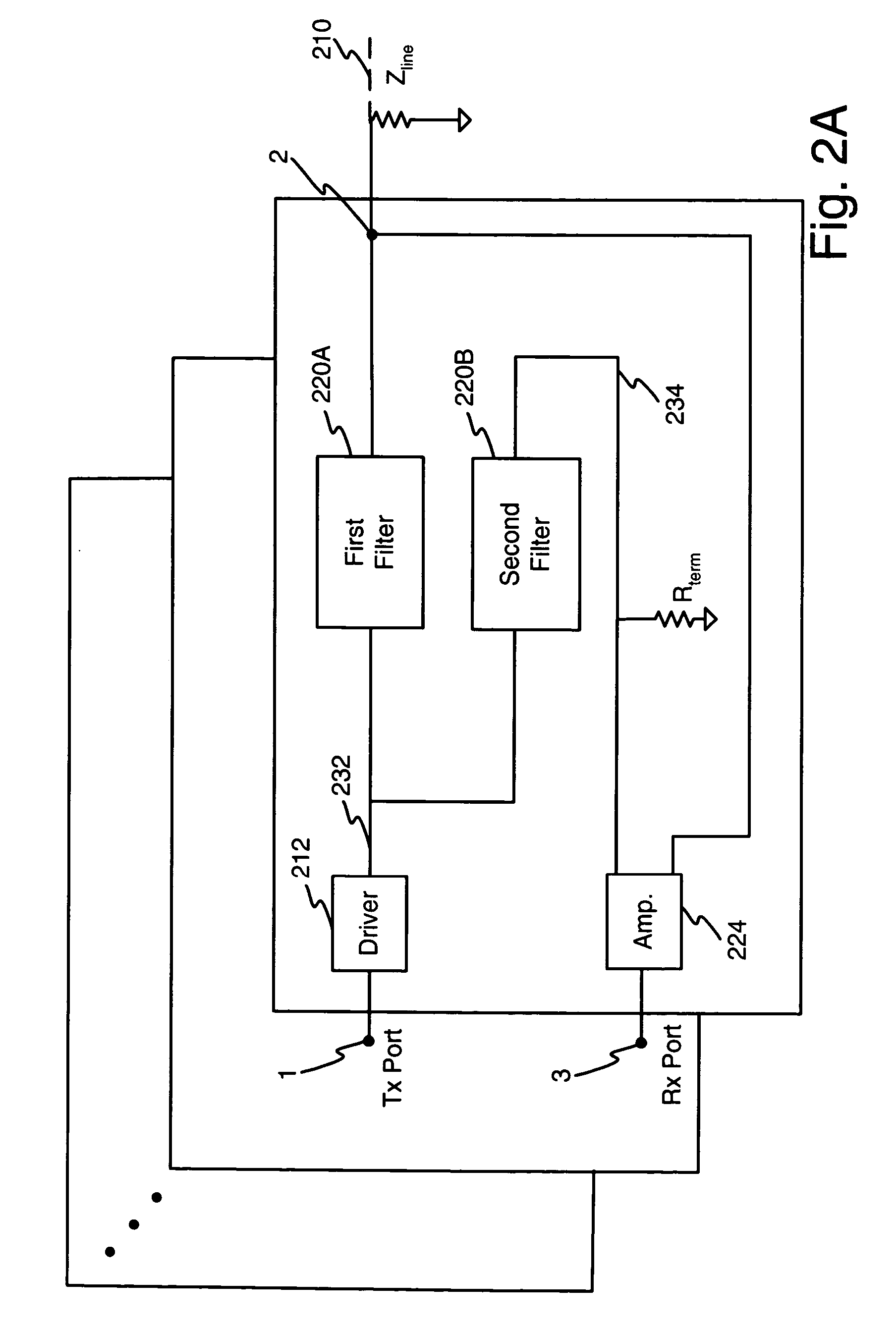 Isolation of transmit and receive signals