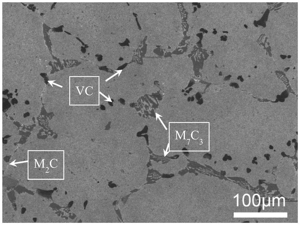 Wear-resistant alloy and preparation method thereof