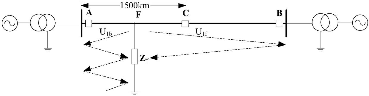 Non-synchronous fault location method for half-wavelength transmission lines based on line-mode voltage traveling wave amplitude attenuation characteristics