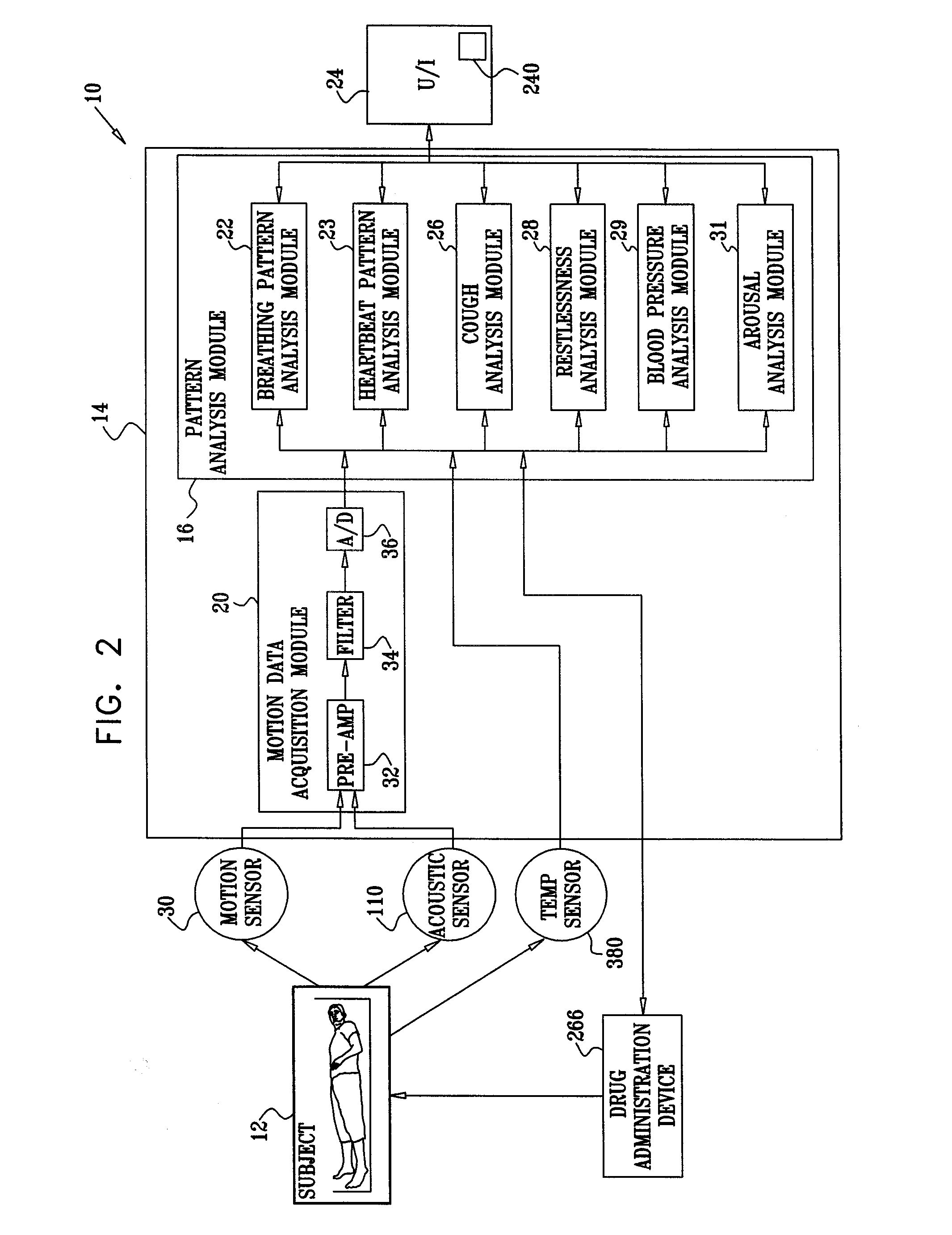 Methods and system for monitoring patients for clinical episodes