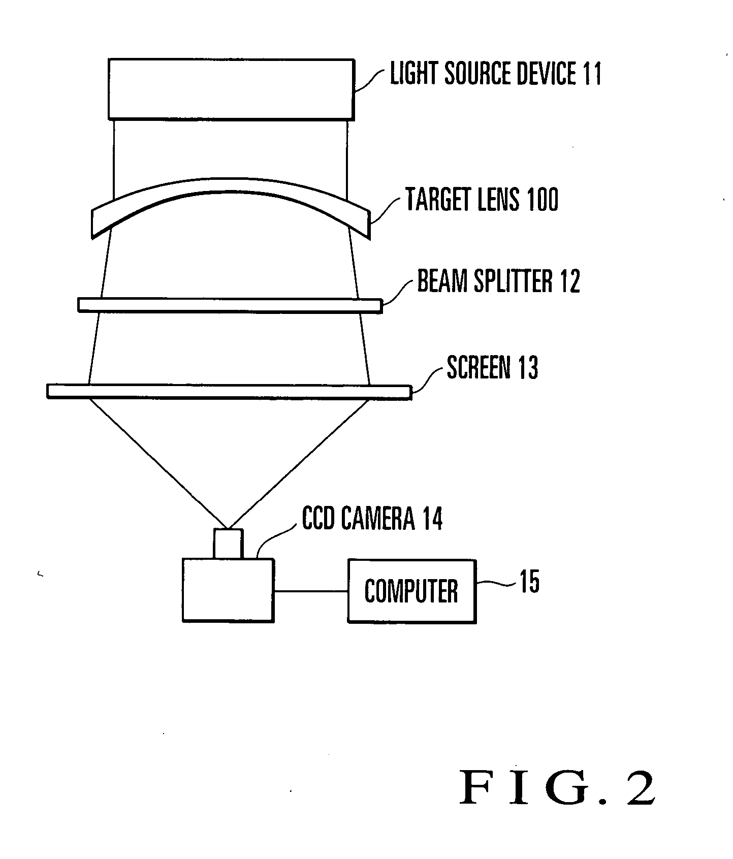Method and device for evaluating spectacle lens or mold for molding spectacle lens, and method and system for manufacturing spectacle lens