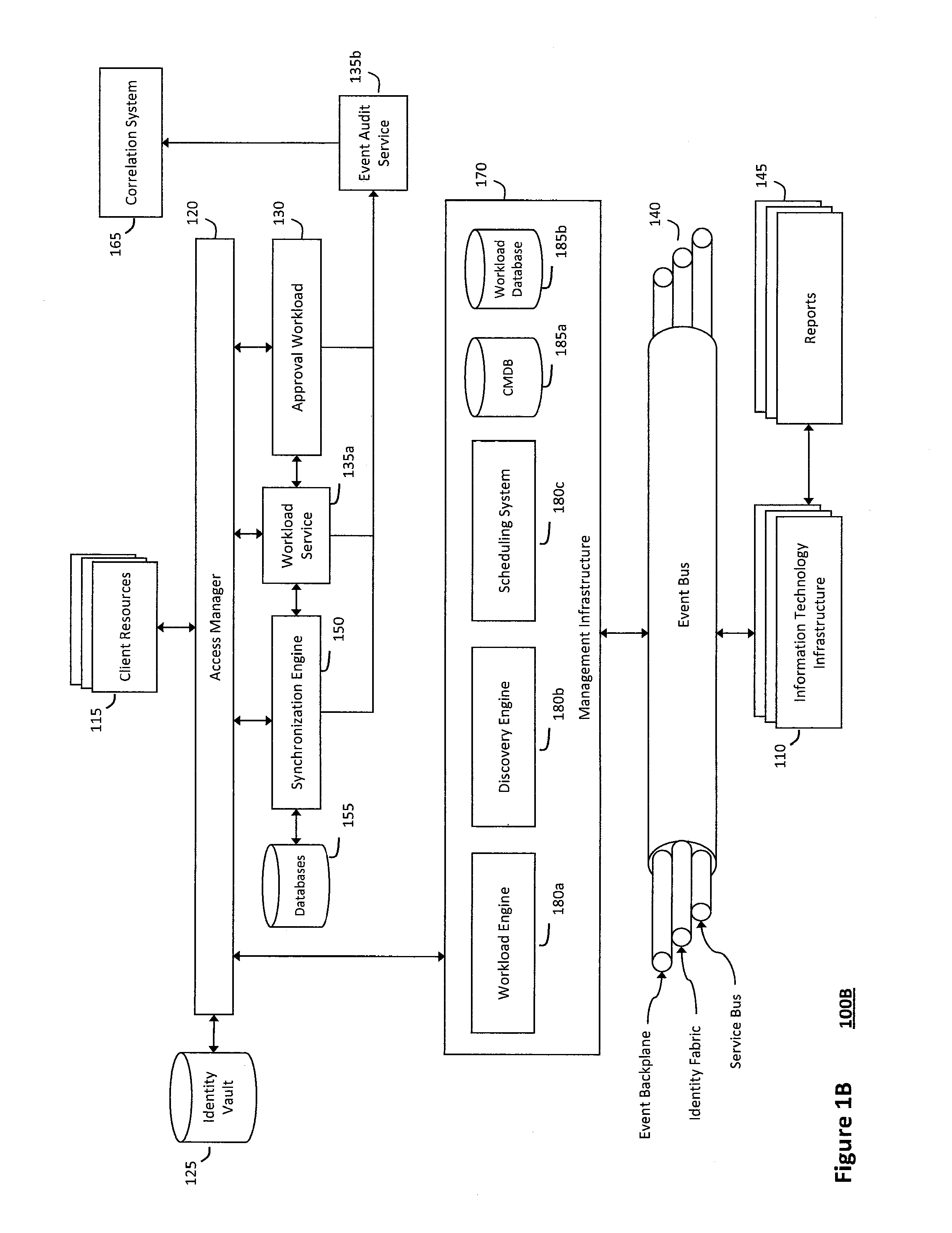 System and method for determining fuzzy cause and effect relationships in an intelligent workload management system