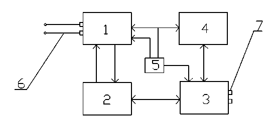 Infrared circuit box failure diagnosis device