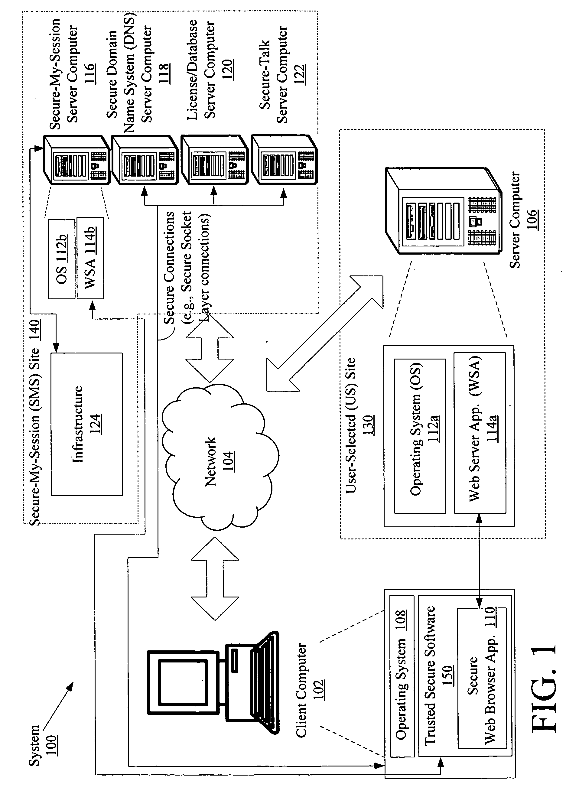 System and method for protecting data accessed through a network connection