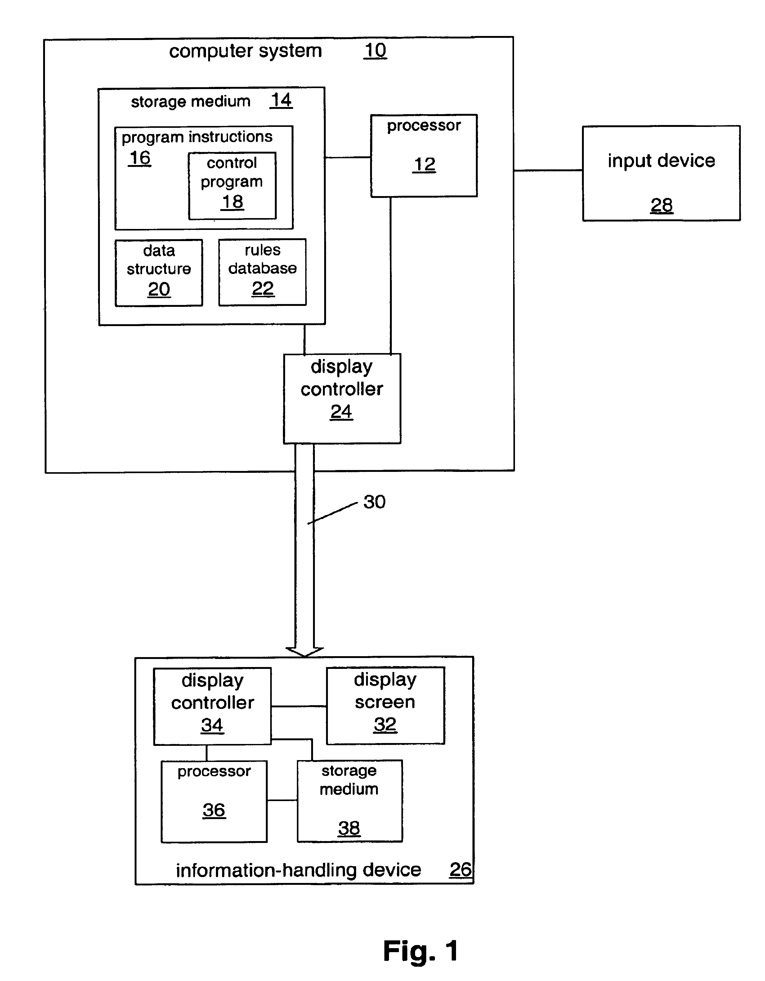 Arrangement of information into linear form for display on diverse display devices