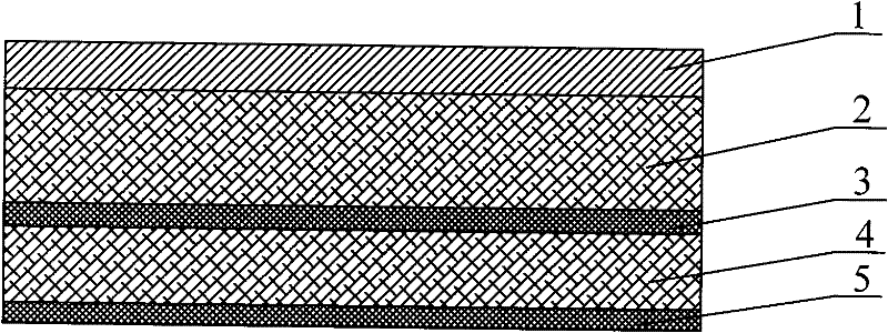 Cultivation nutritional stack layer and lawn blanket cultivation method thereof