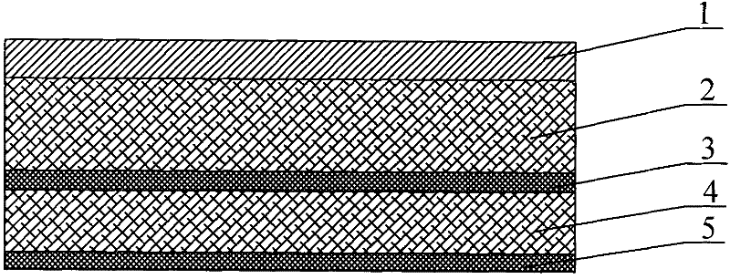 Cultivation nutritional stack layer and lawn blanket cultivation method thereof