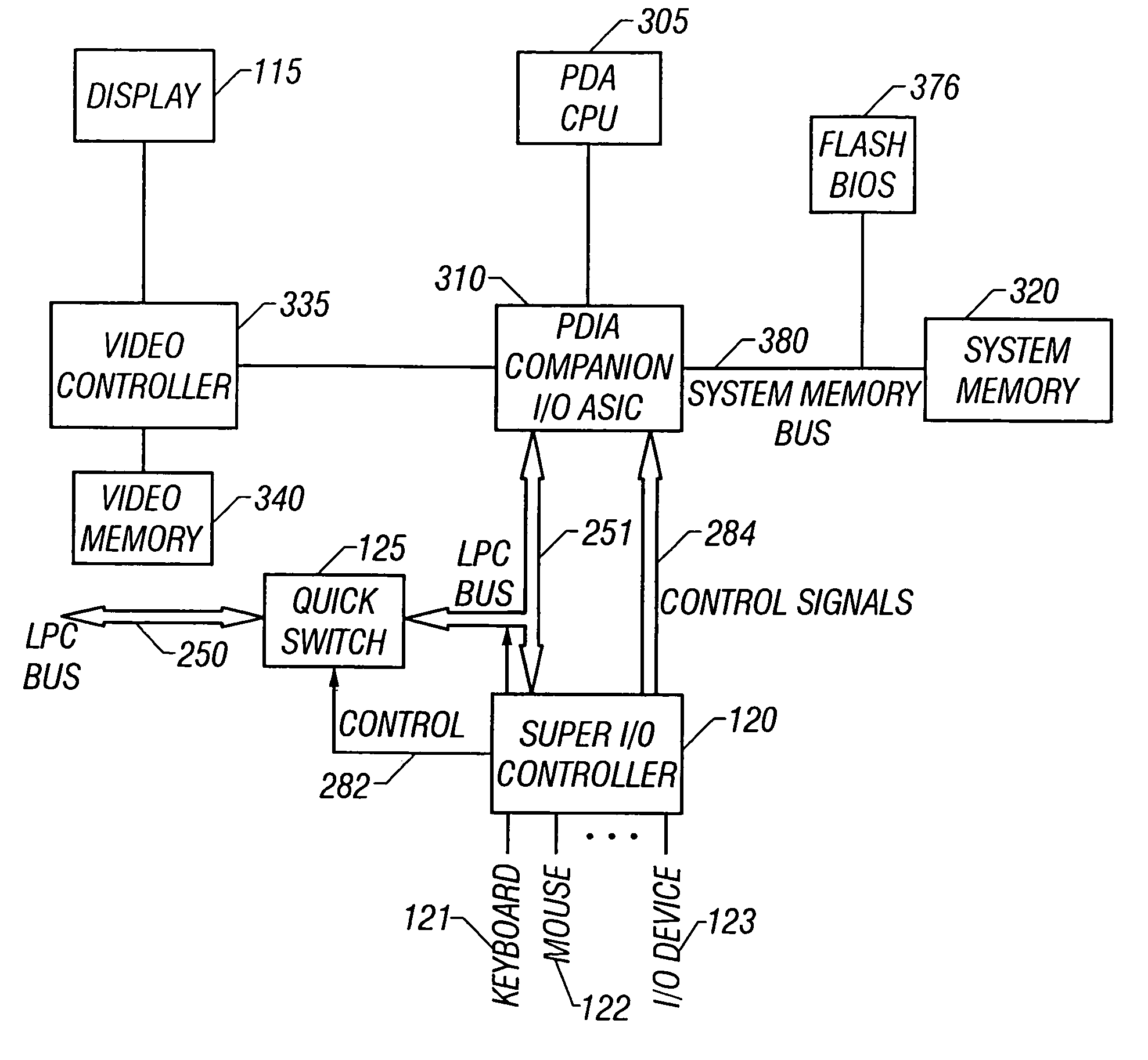 Method of operating combination personal data assistant and personal computing device