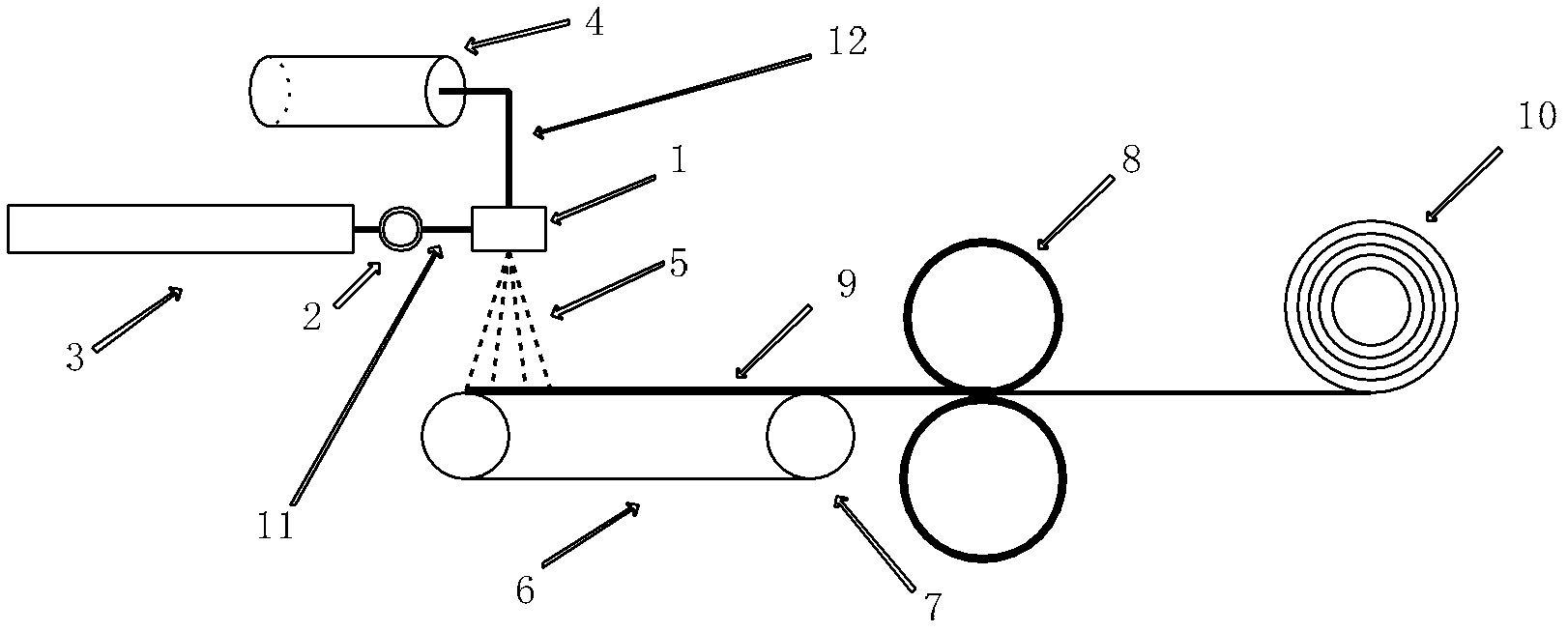 Polyphenylene sulfide paper and preparation method thereof