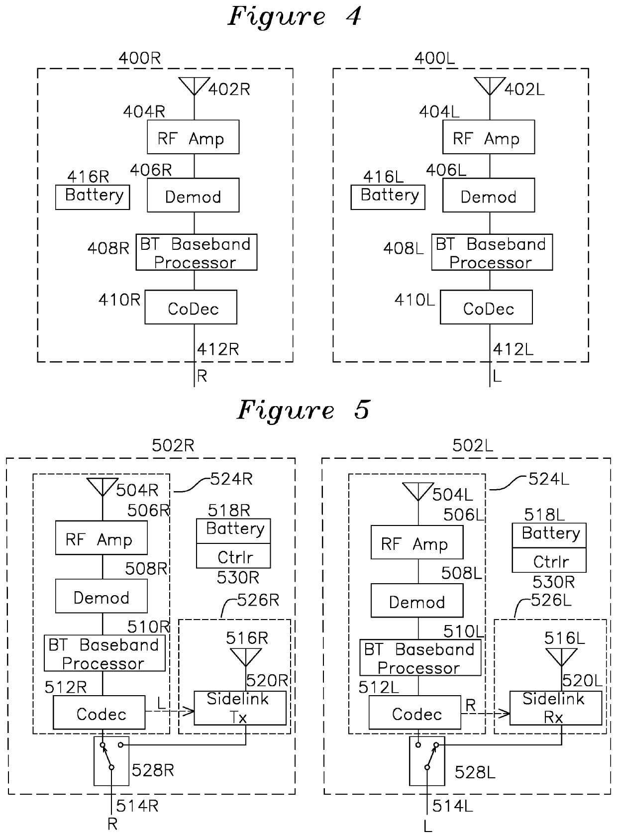 Wire-Free Bluetooth Communication System with RSSI-based Dynamic Switchover