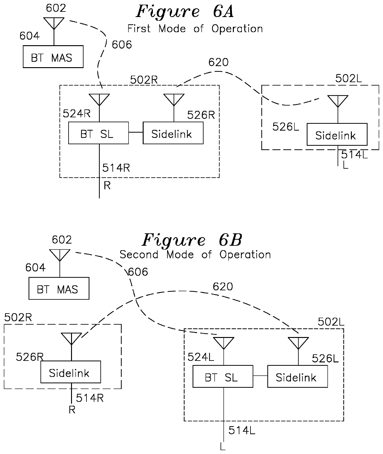 Wire-Free Bluetooth Communication System with RSSI-based Dynamic Switchover