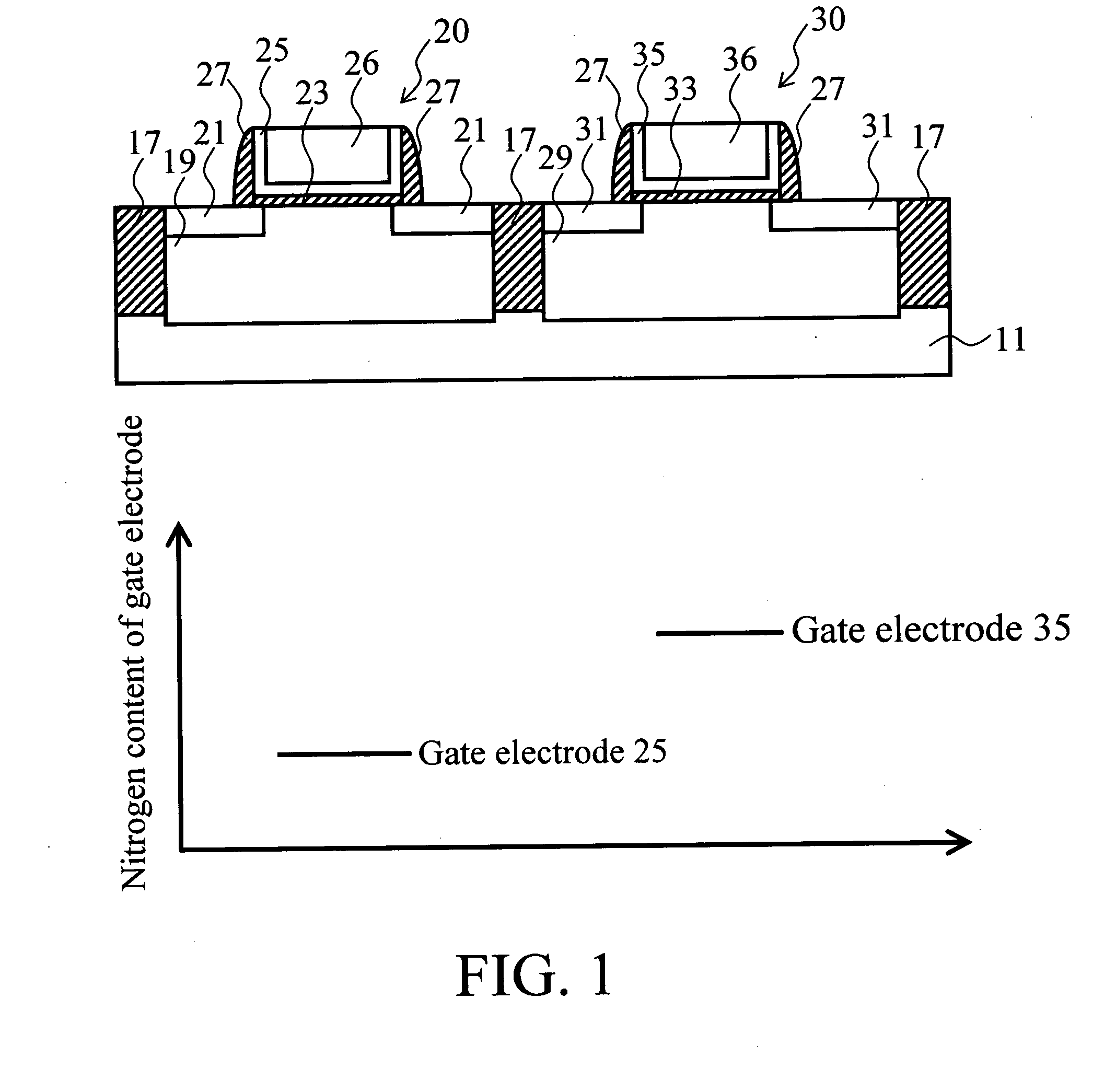 Semiconductor apparatus and manufacturing method of the same