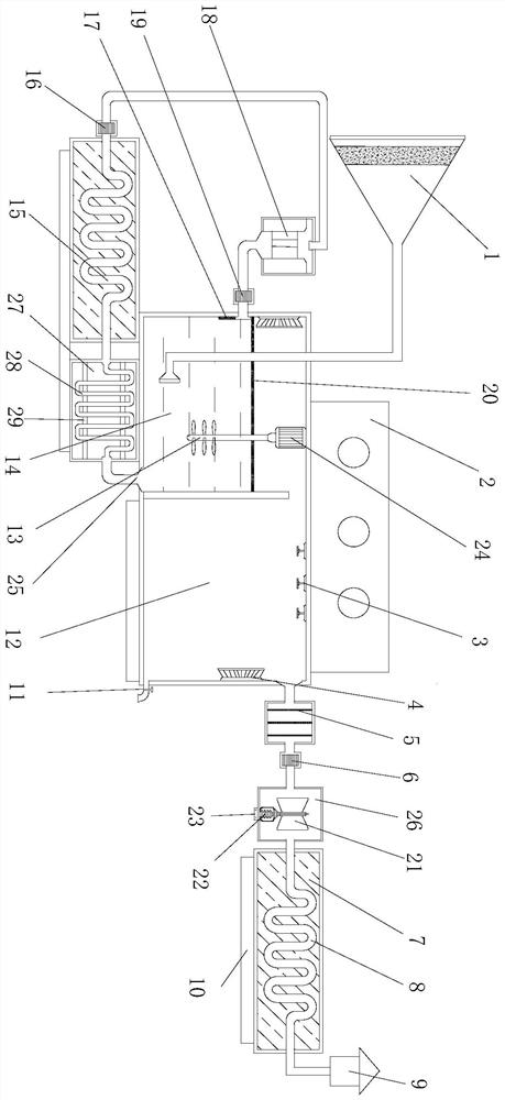 Boiler flue gas waste heat recycling system