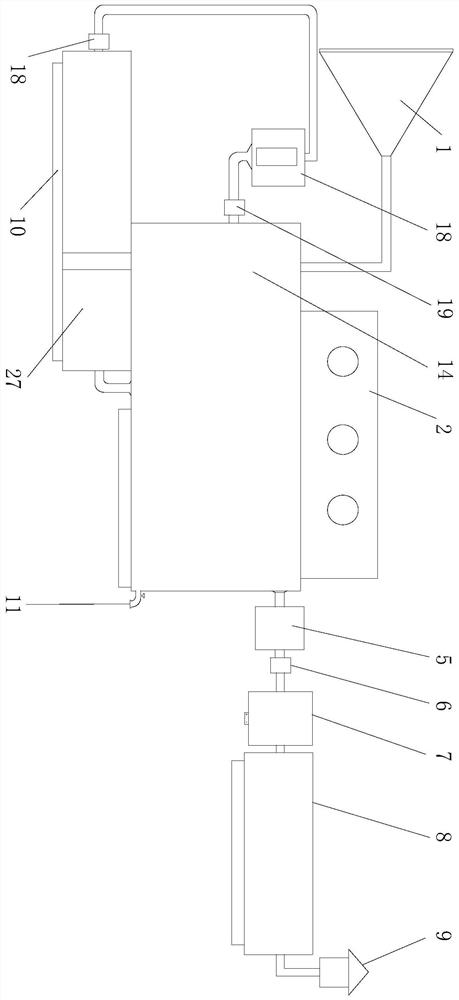 Boiler flue gas waste heat recycling system