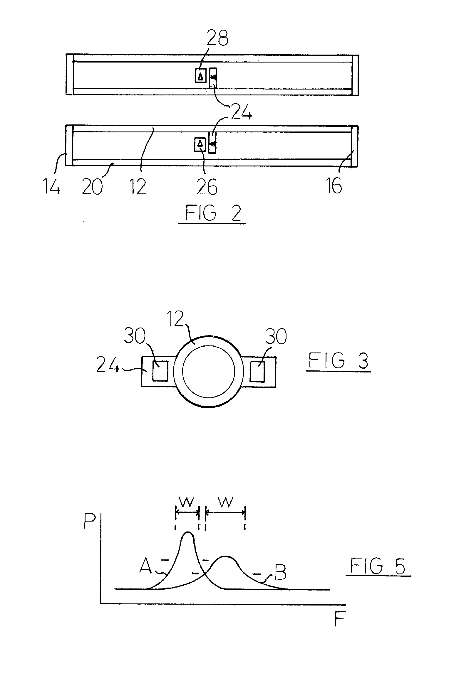 Measurement tool and method of use