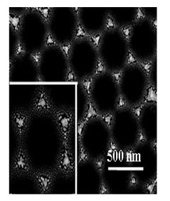 Silver nanometer material and application thereof