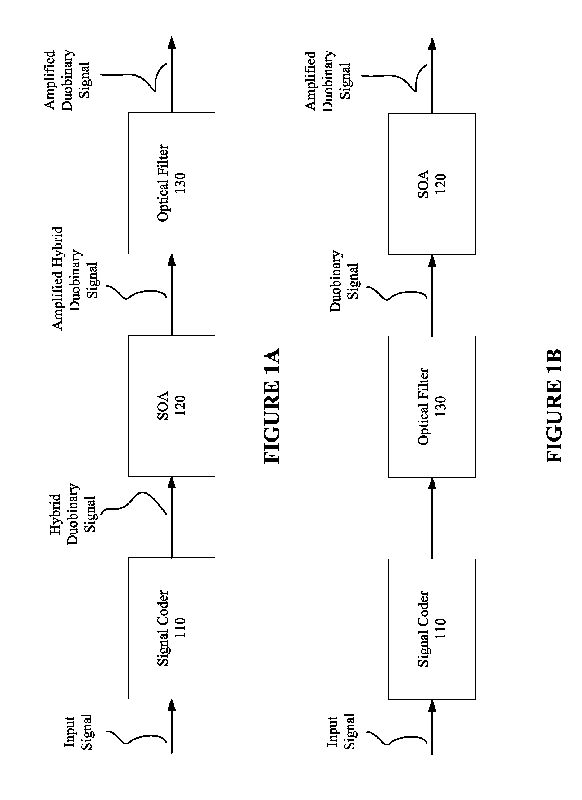 Optical shaping for amplification in a semiconductor optical amplifier