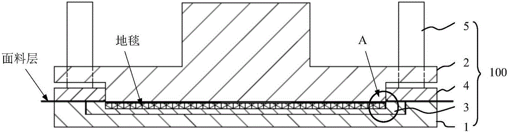 Automatic waste recycling method based on automobile trim factory