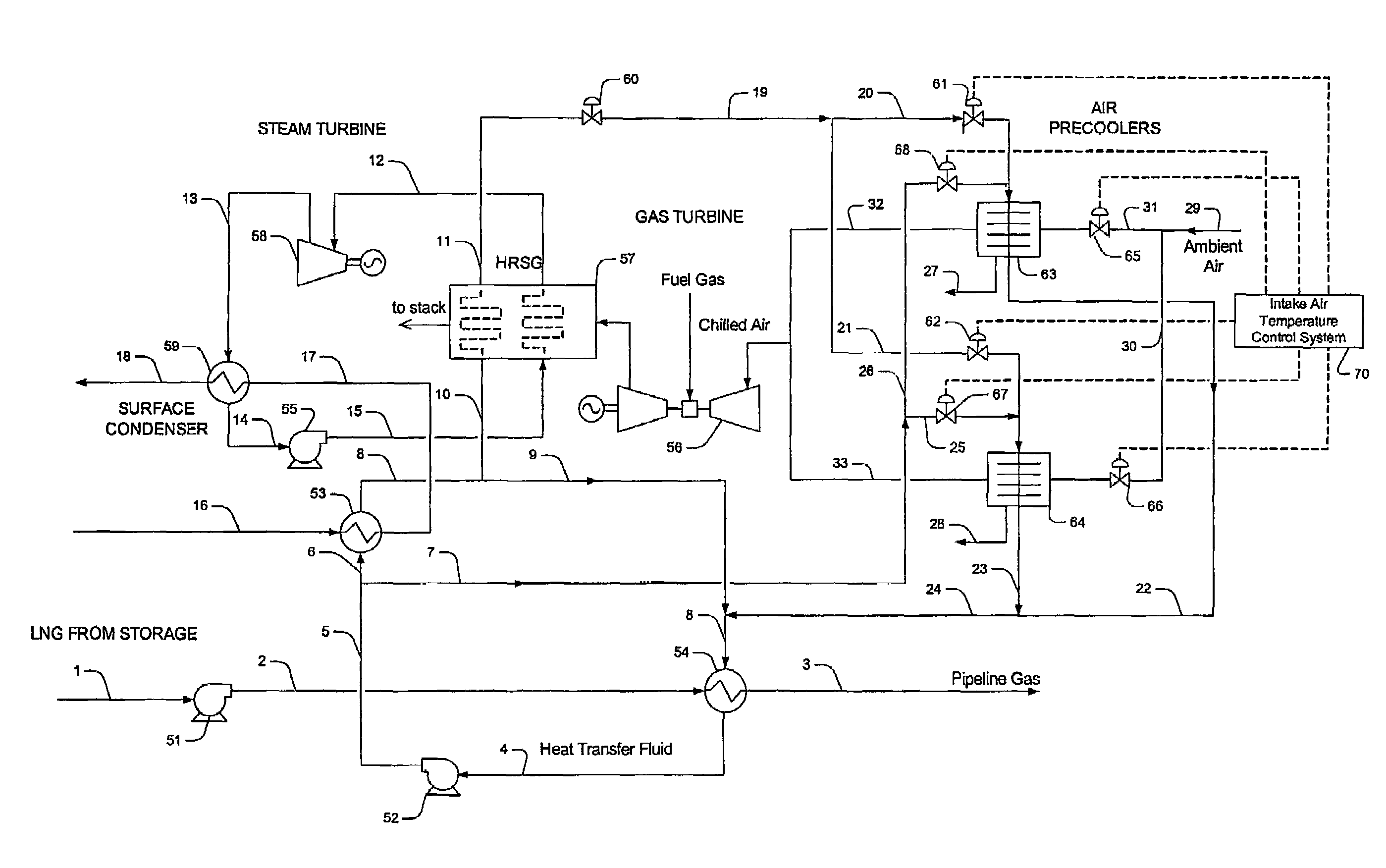 Configurations and methods for LNG fueled power plants