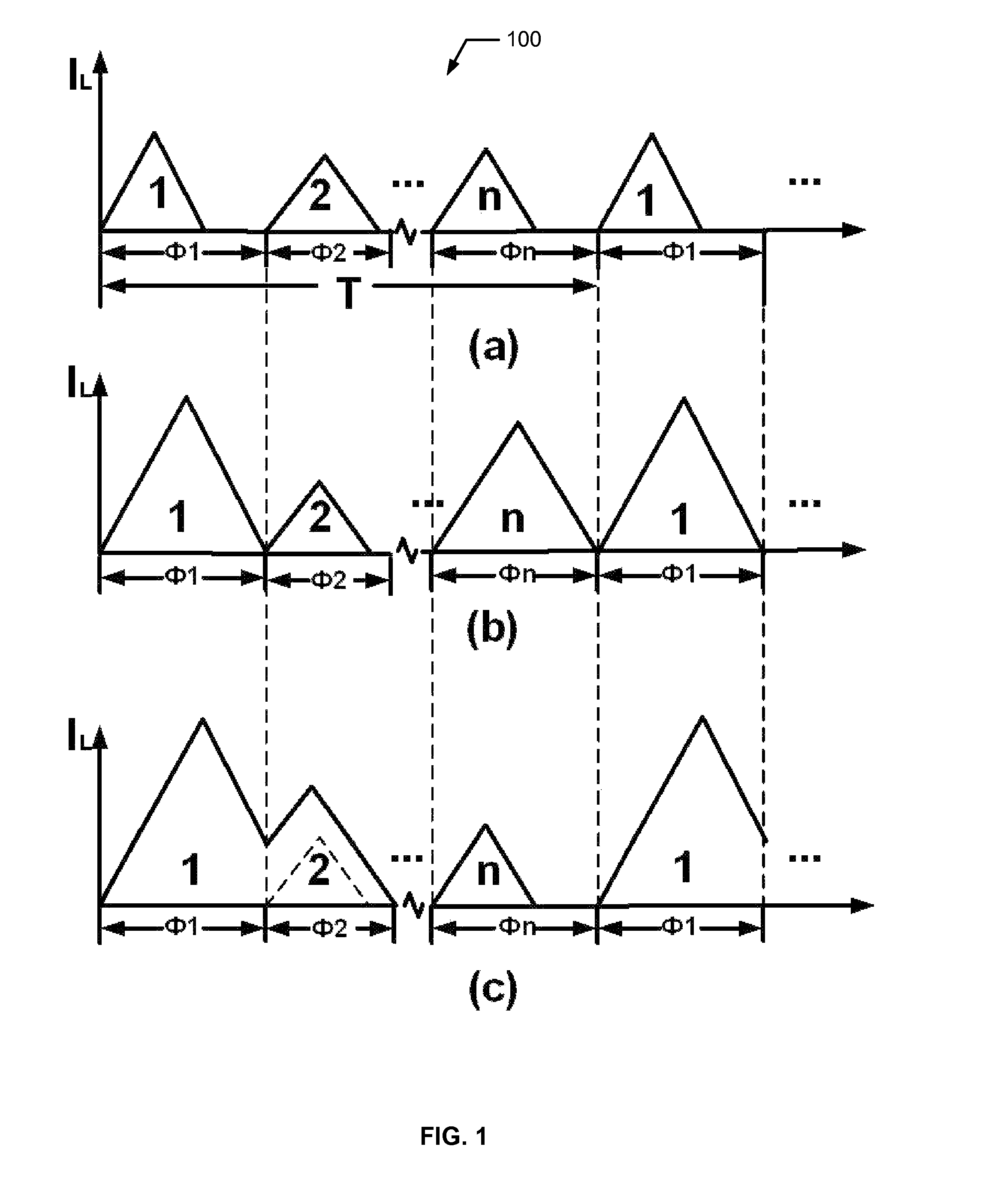 Single-inductor-multiple-output regulator with auto-hopping control and the method of use