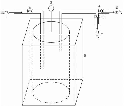 Method for annealing simplified, efficient, low-cost and high-temperature superconductive long band