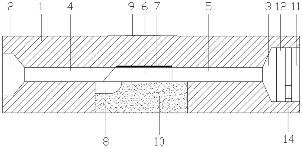 An information anti-counterfeiting light channel device