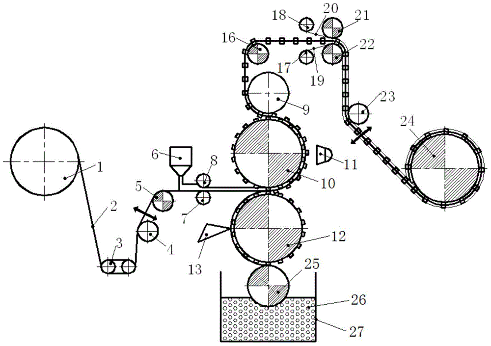 Roll-to-roll based UV cured polymer film surface microstructure processing system and method