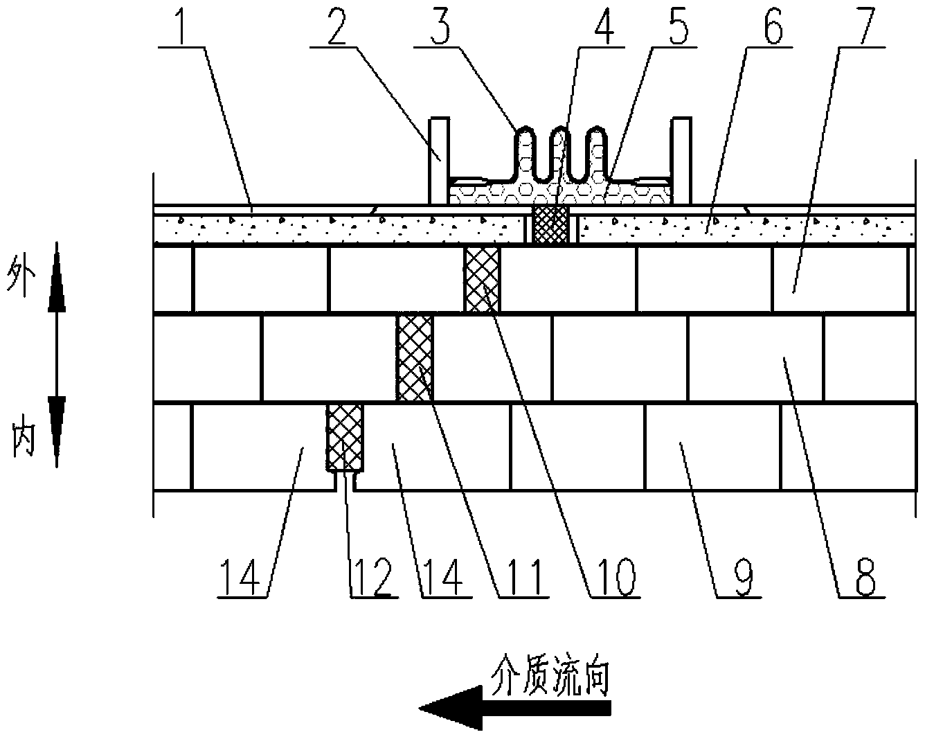 Hot-blast duct compensator masonry structure of hot-blast furnace